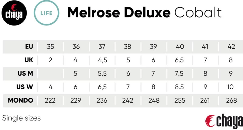 Chaya Rollschuhe Melrose Deluxe Cobalt 4 Chaya Rollschuhe Melrose Deluxe Cobalt – Bild 4