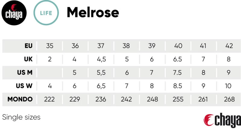 Chaya Rollschuhe Melrose Lavender 9 Chaya Rollschuhe Melrose Lavender – Bild 9