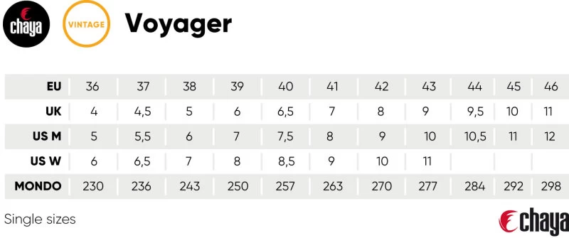 Chaya Rollschuhe Vintage Voyager 6 Chaya Rollschuhe Vintage Voyager – Bild 6