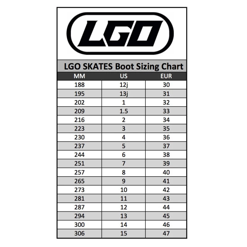 LGO Supercharger ASF Inlineskate Boot Schwarz 4 LGO Supercharger ASF Inlineskate Boot Schwarz – Bild 4