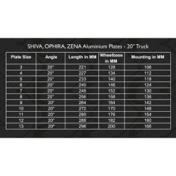 Powerslide CHAYA Shari DCM 3.0/20° Truck -Riemenscheibe Verkäufe powerslide chaya shari dcm 30 20 truck5
