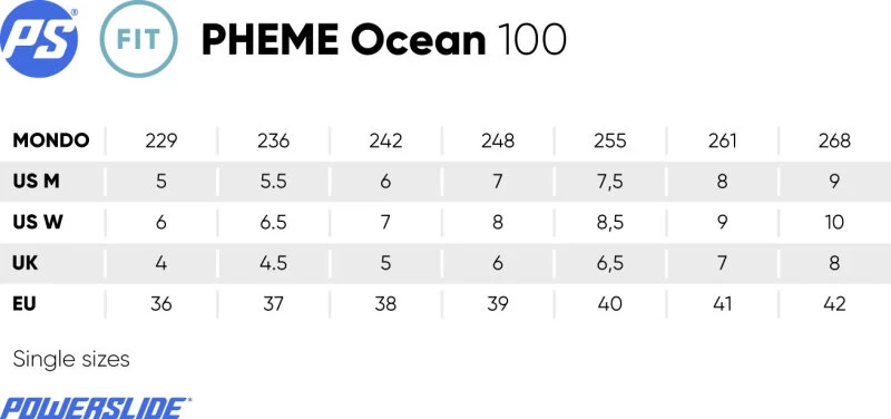 Powerslide Inlineskate Pheme Ocean 100 6 Powerslide Inlineskate Pheme Ocean 100 – Bild 6