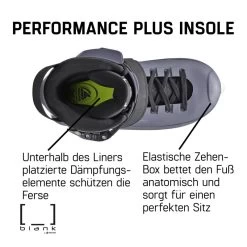 Rollerblade Aggressive Skates Blank Team (Pigeon) -Riemenscheibe Verkäufe rollerblade aggressive skates blank team pigeon8