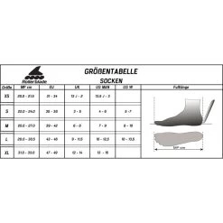 Rollerblade Ankle Wrap Schwarz 5 Rollerblade Ankle Wrap Schwarz -Riemenscheibe Verkäufe rollerblade ankle wrap schwarz3