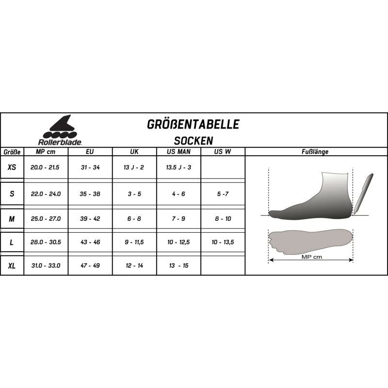 Rollerblade Ankle Wrap Schwarz 3 Rollerblade Ankle Wrap Schwarz – Bild 3