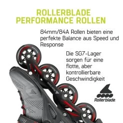Rollerblade Inlineskates Macroblade 84 (Dunkelgrau/Rot) -Riemenscheibe Verkäufe rollerblade inlineskates macroblade 84 dunkelgrau rot5